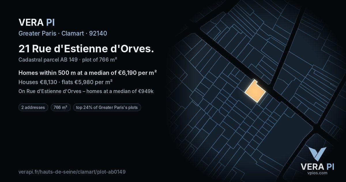 21 Rue d'Estienne d'Orves, Clamart at night – the plot lit, the parcels around coloured by the prices near them