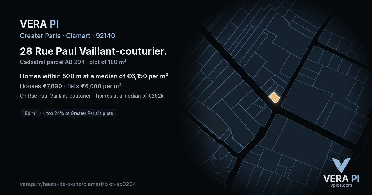 28 Rue Paul Vaillant-couturier, Clamart at night – the plot lit, the parcels around coloured by the prices near them