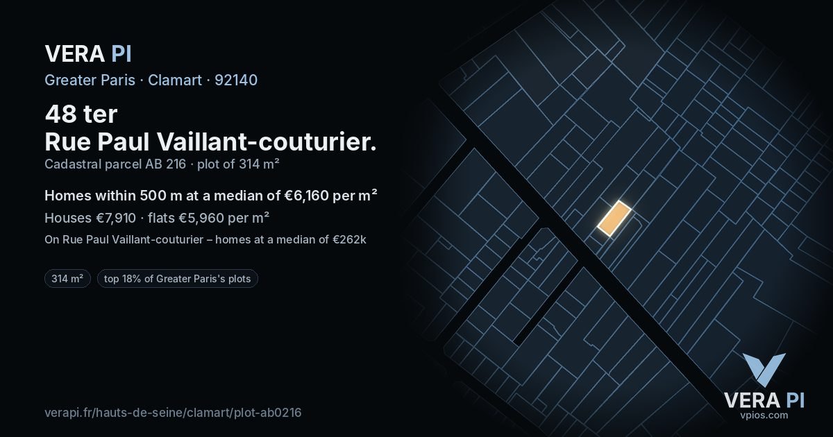 48 ter Rue Paul Vaillant-couturier, Clamart at night – the plot lit, the parcels around coloured by the prices near them