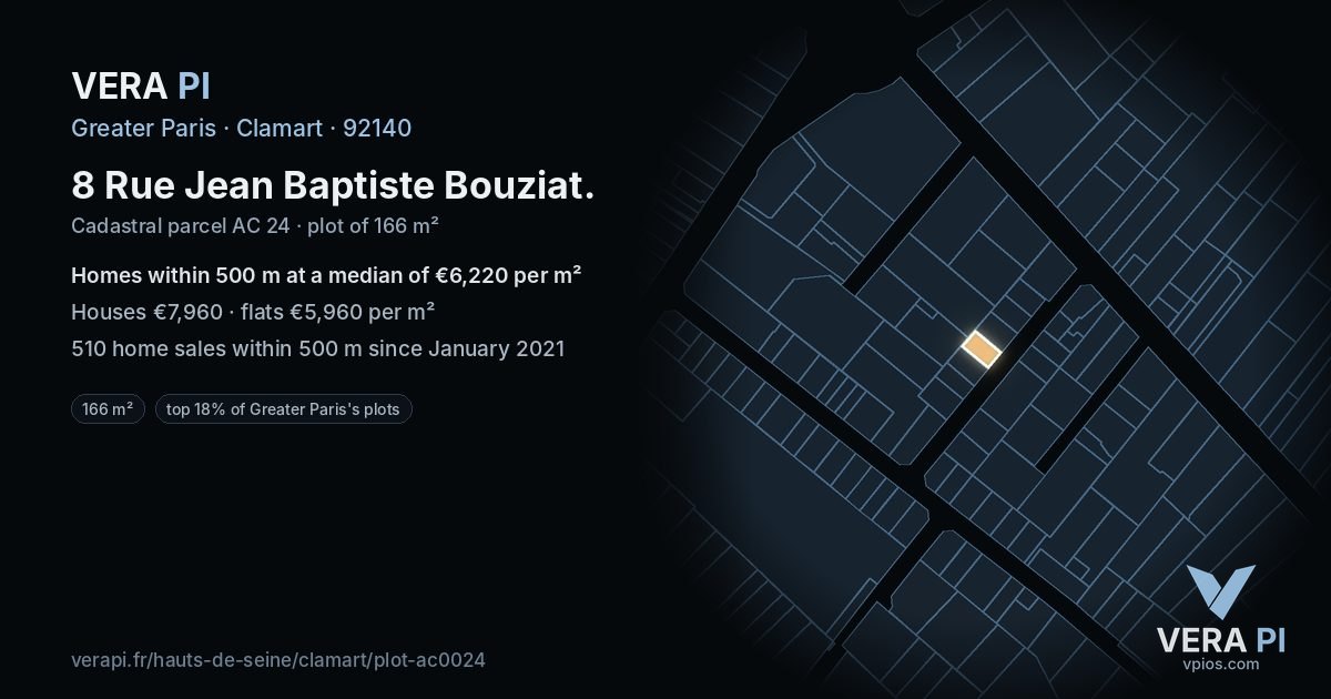 8 Rue Jean Baptiste Bouziat, Clamart at night – the plot lit, the parcels around coloured by the prices near them
