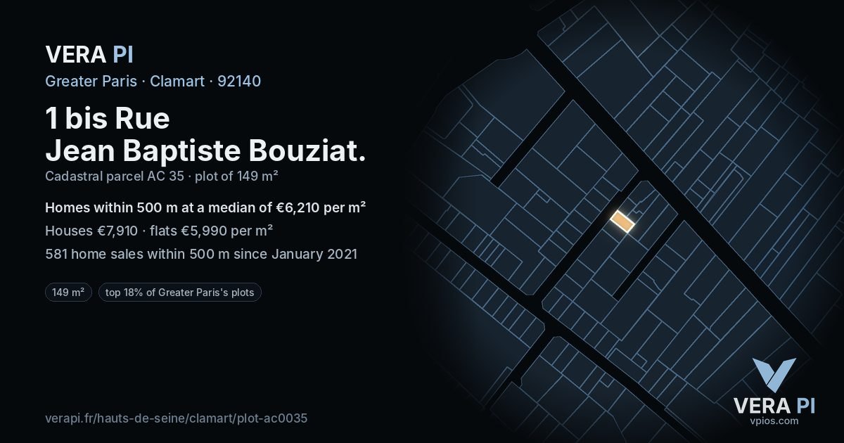 1 bis Rue Jean Baptiste Bouziat, Clamart at night – the plot lit, the parcels around coloured by the prices near them