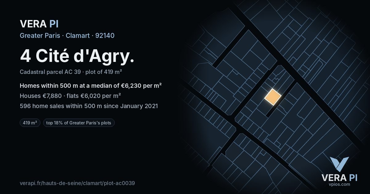 4 Cité d'Agry, Clamart at night – the plot lit, the parcels around coloured by the prices near them