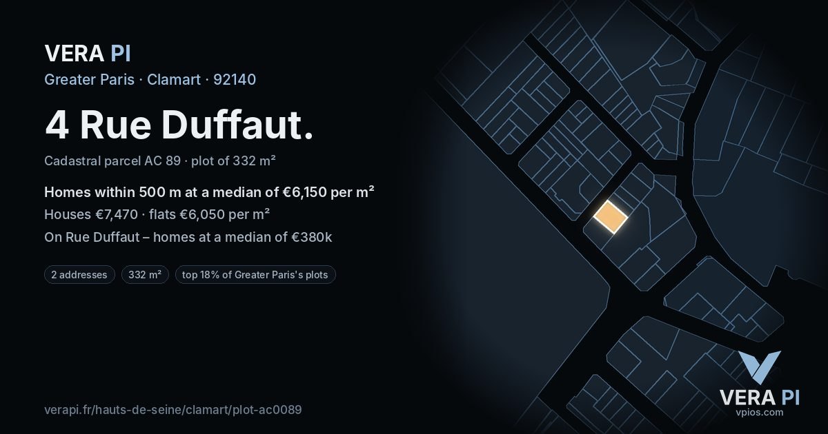 4 Rue Duffaut, Clamart at night – the plot lit, the parcels around coloured by the prices near them