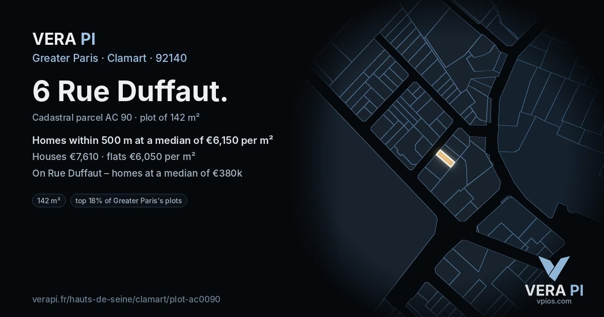 6 Rue Duffaut, Clamart at night – the plot lit, the parcels around coloured by the prices near them