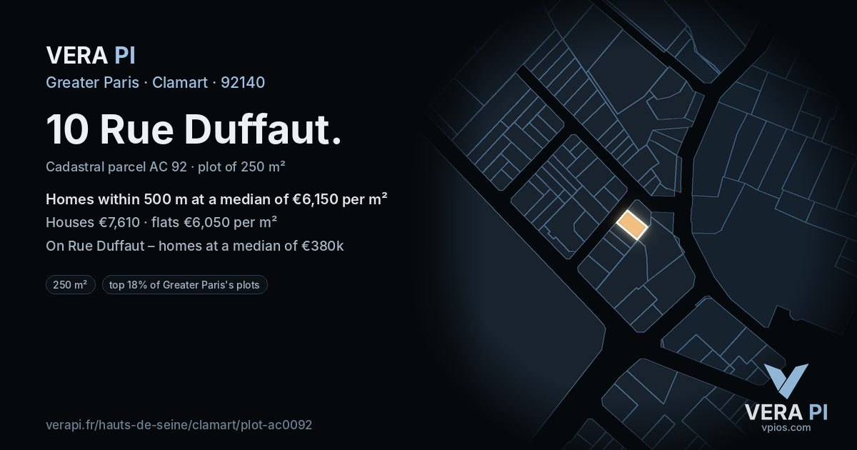 10 Rue Duffaut, Clamart at night – the plot lit, the parcels around coloured by the prices near them