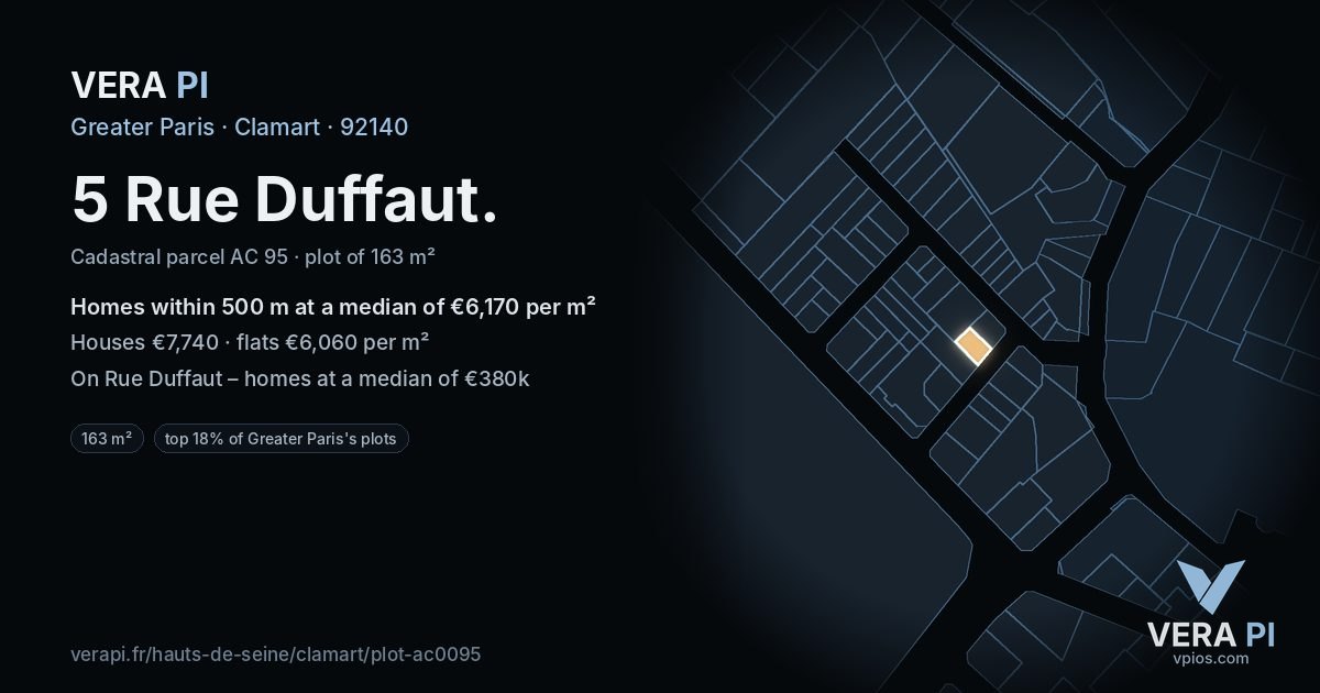 5 Rue Duffaut, Clamart at night – the plot lit, the parcels around coloured by the prices near them