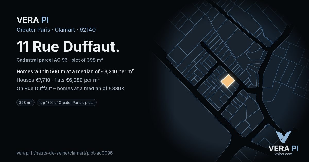11 Rue Duffaut, Clamart at night – the plot lit, the parcels around coloured by the prices near them