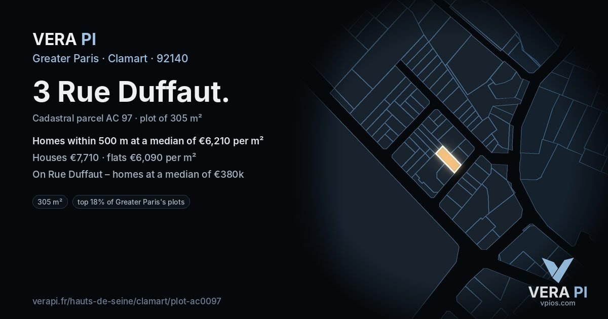 3 Rue Duffaut, Clamart at night – the plot lit, the parcels around coloured by the prices near them