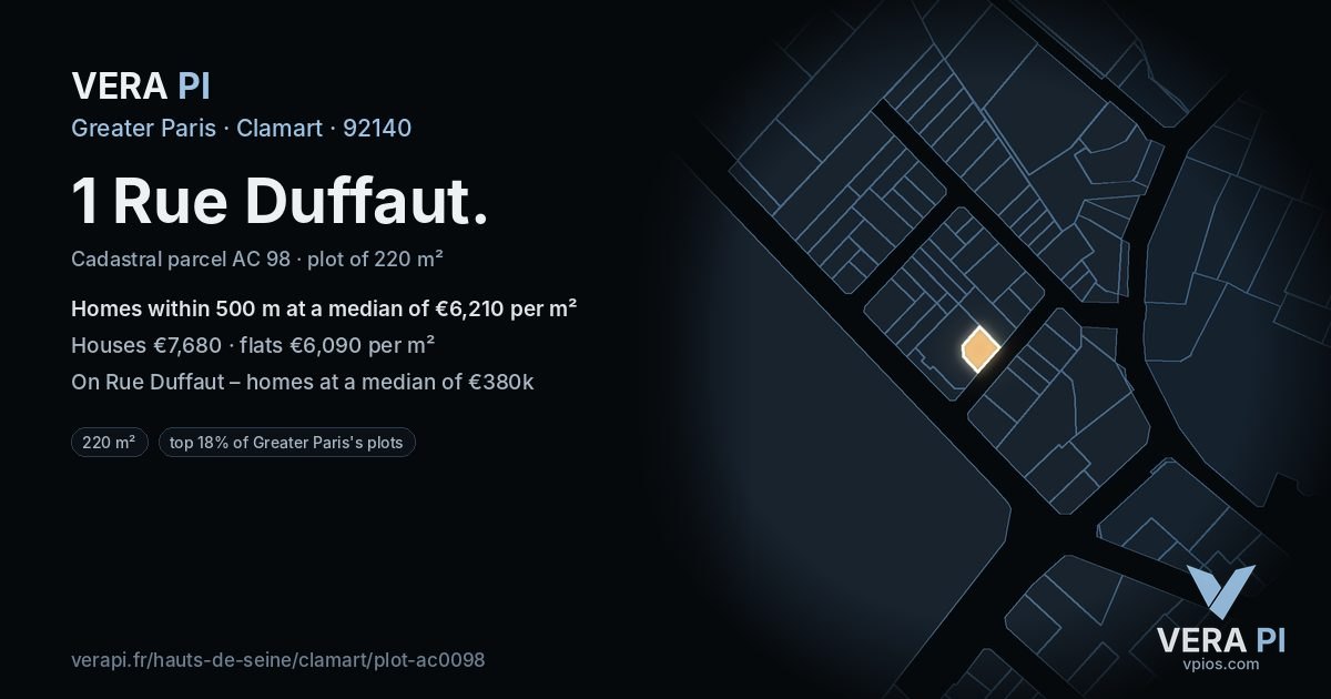 1 Rue Duffaut, Clamart at night – the plot lit, the parcels around coloured by the prices near them