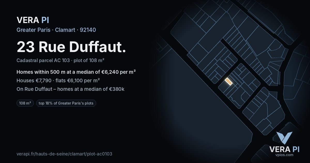 23 Rue Duffaut, Clamart at night – the plot lit, the parcels around coloured by the prices near them