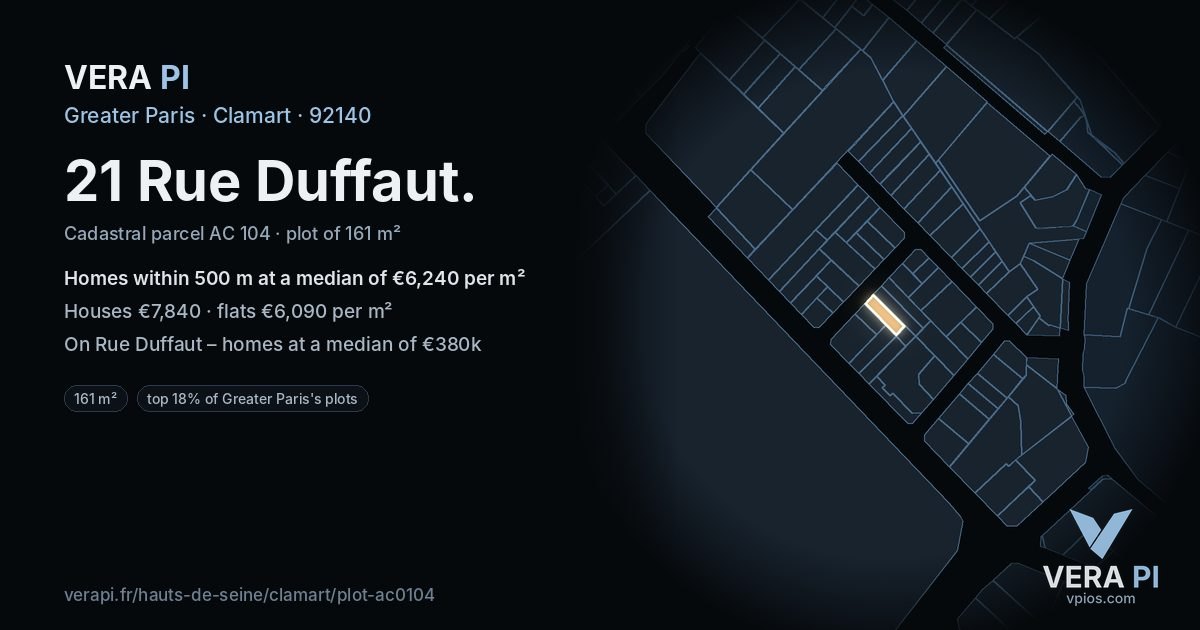 21 Rue Duffaut, Clamart at night – the plot lit, the parcels around coloured by the prices near them