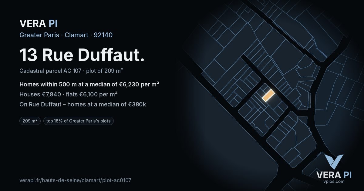 13 Rue Duffaut, Clamart at night – the plot lit, the parcels around coloured by the prices near them