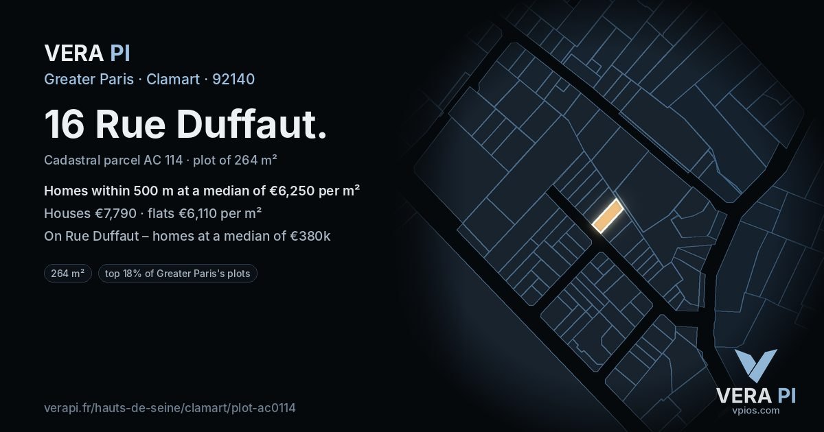 16 Rue Duffaut, Clamart at night – the plot lit, the parcels around coloured by the prices near them