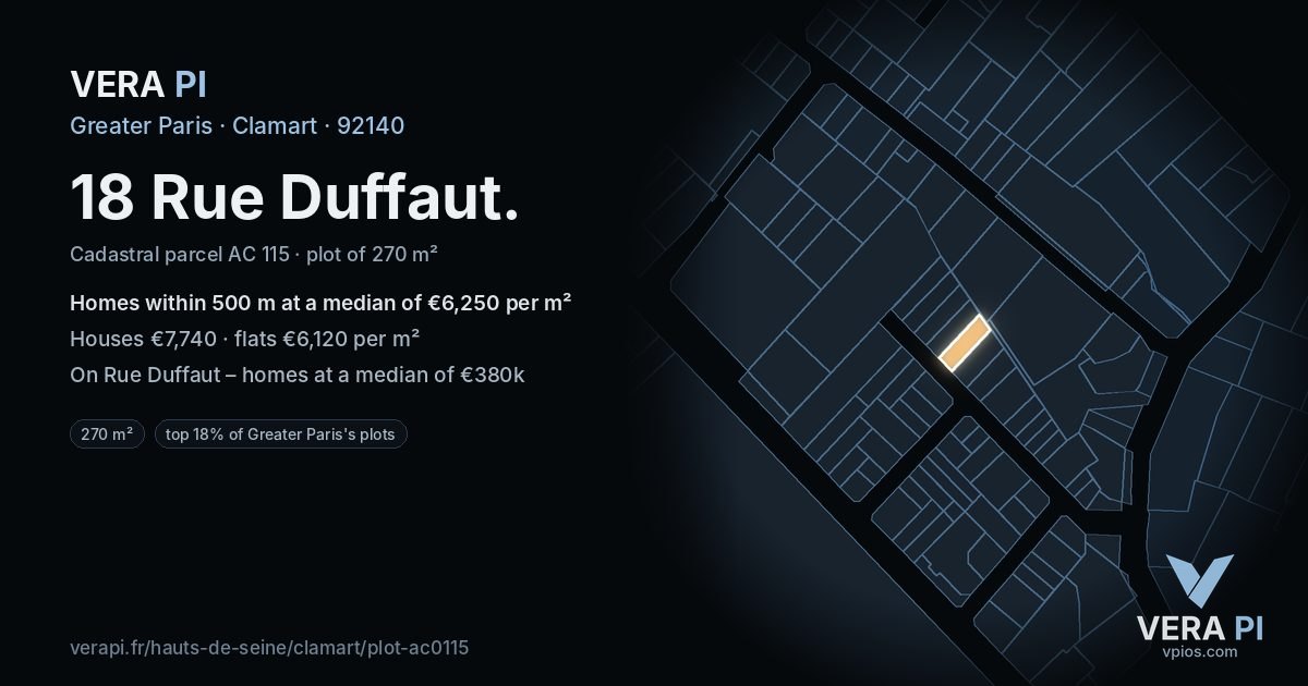 18 Rue Duffaut, Clamart at night – the plot lit, the parcels around coloured by the prices near them
