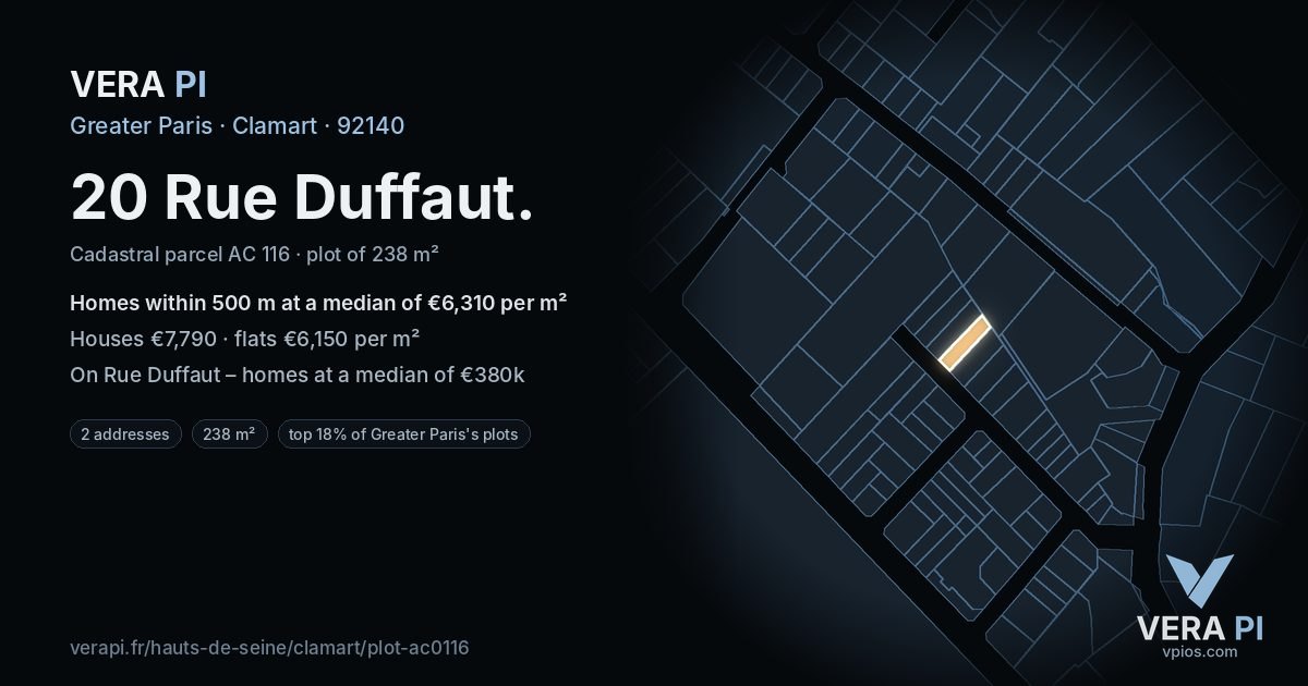 20 Rue Duffaut, Clamart at night – the plot lit, the parcels around coloured by the prices near them