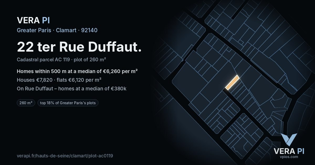 22 ter Rue Duffaut, Clamart at night – the plot lit, the parcels around coloured by the prices near them