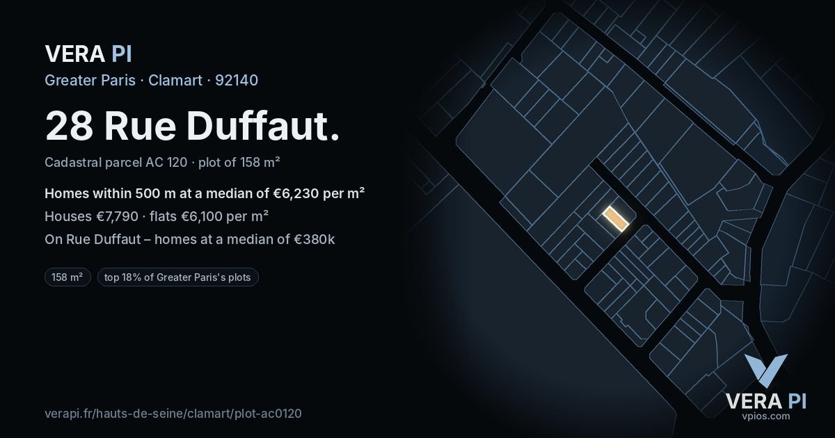 28 Rue Duffaut, Clamart at night – the plot lit, the parcels around coloured by the prices near them