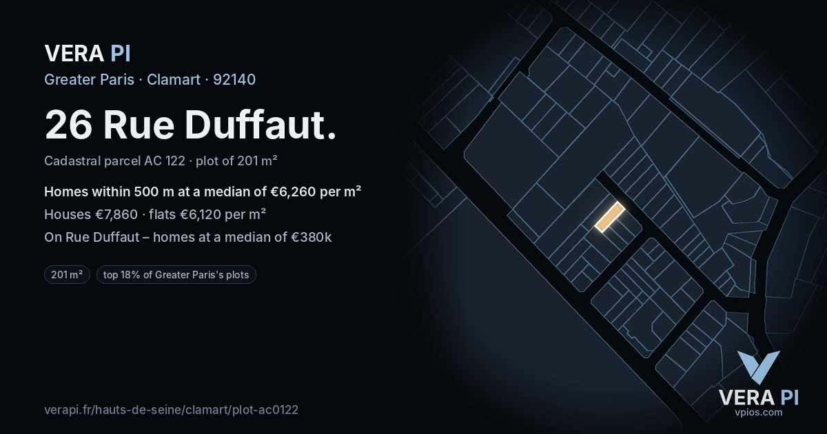 26 Rue Duffaut, Clamart at night – the plot lit, the parcels around coloured by the prices near them