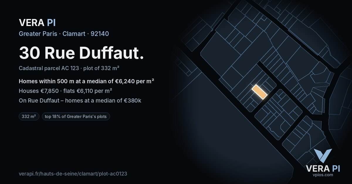 30 Rue Duffaut, Clamart at night – the plot lit, the parcels around coloured by the prices near them