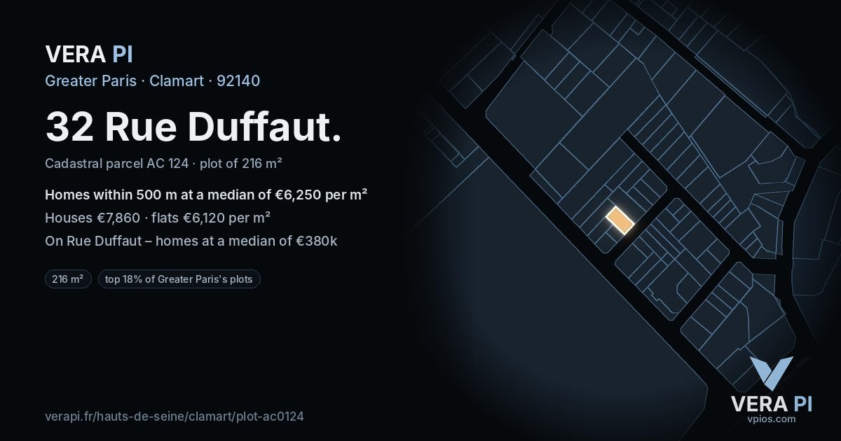32 Rue Duffaut, Clamart at night – the plot lit, the parcels around coloured by the prices near them