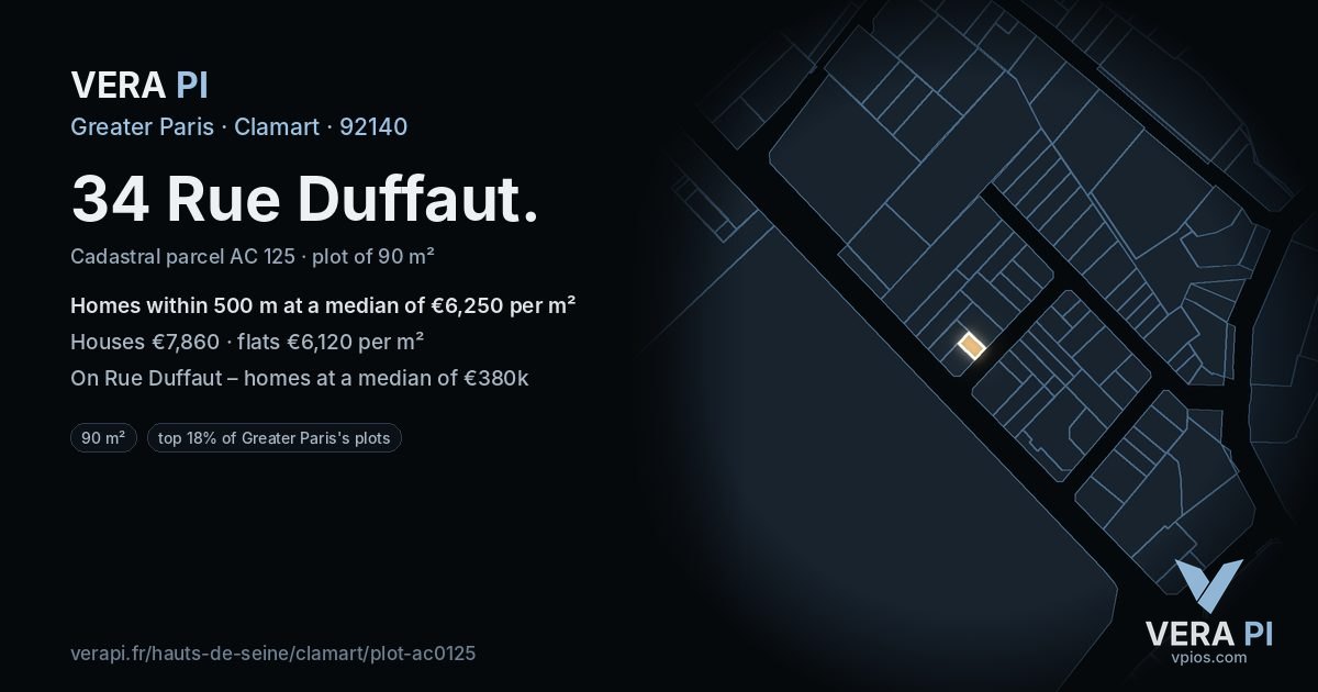 34 Rue Duffaut, Clamart at night – the plot lit, the parcels around coloured by the prices near them