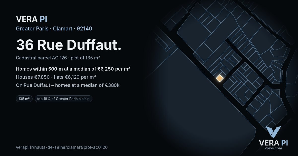 36 Rue Duffaut, Clamart at night – the plot lit, the parcels around coloured by the prices near them