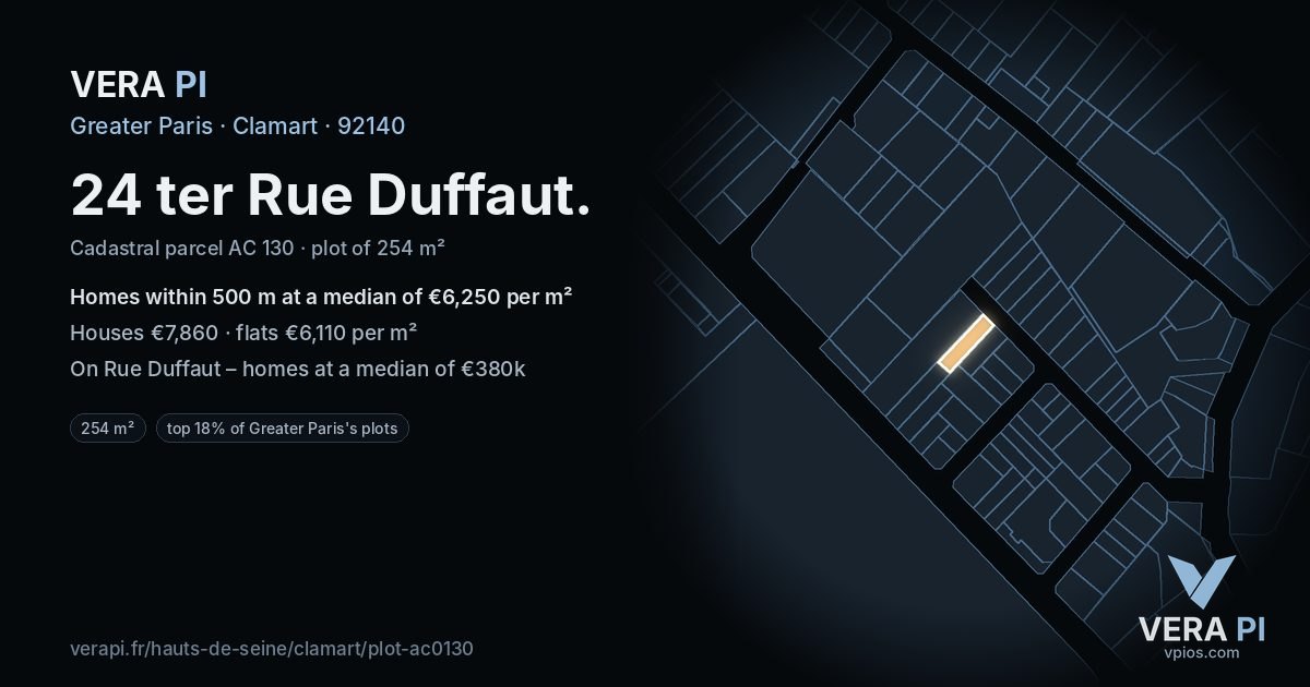24 ter Rue Duffaut, Clamart at night – the plot lit, the parcels around coloured by the prices near them