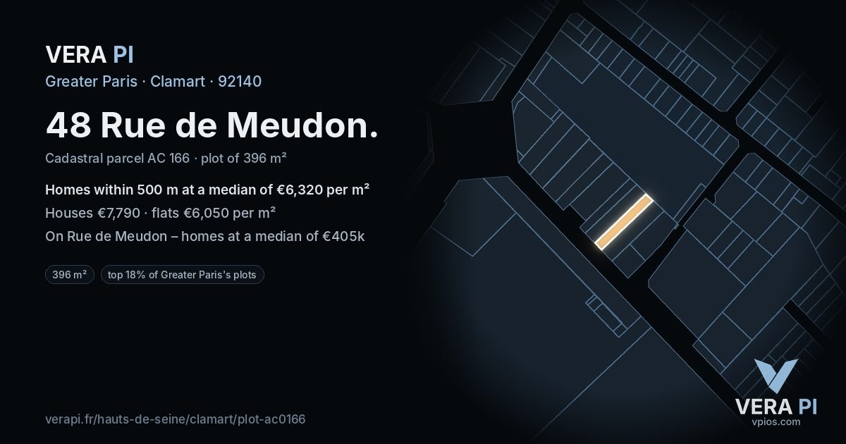 48 Rue de Meudon, Clamart at night – the plot lit, the parcels around coloured by the prices near them