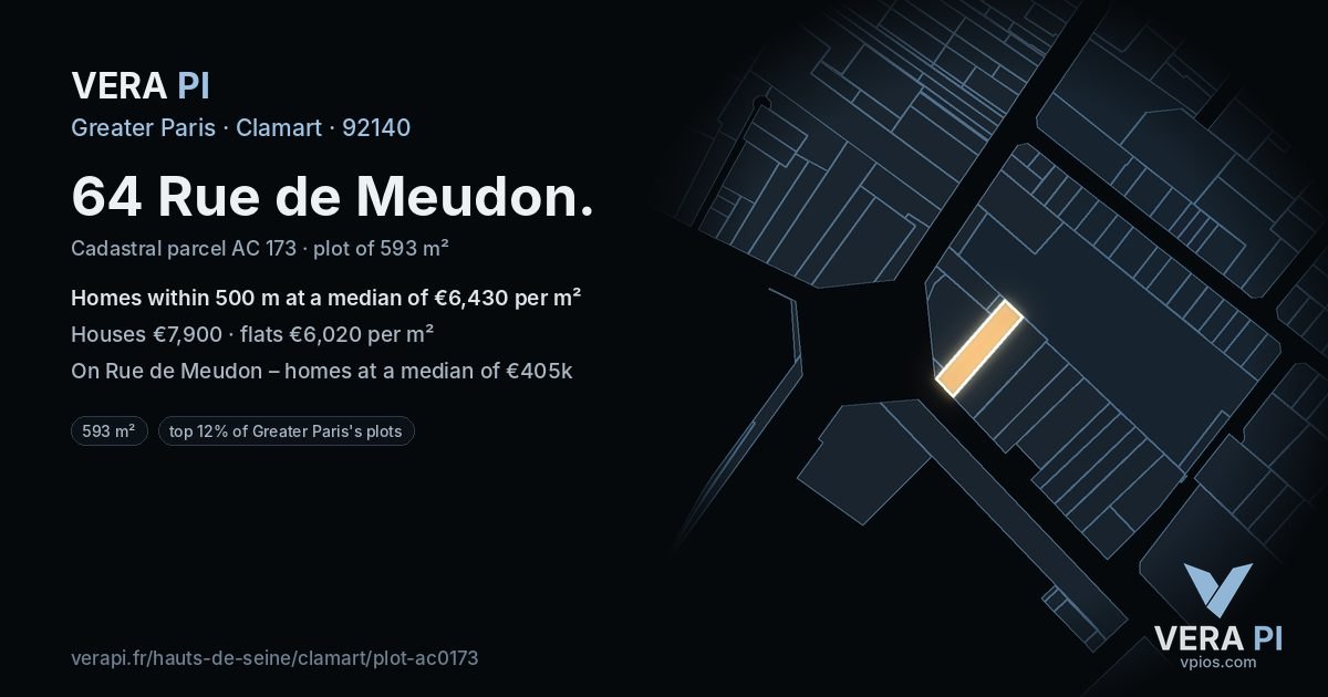 64 Rue de Meudon, Clamart at night – the plot lit, the parcels around coloured by the prices near them