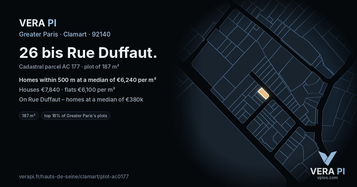 26 bis Rue Duffaut, Clamart at night – the plot lit, the parcels around coloured by the prices near them
