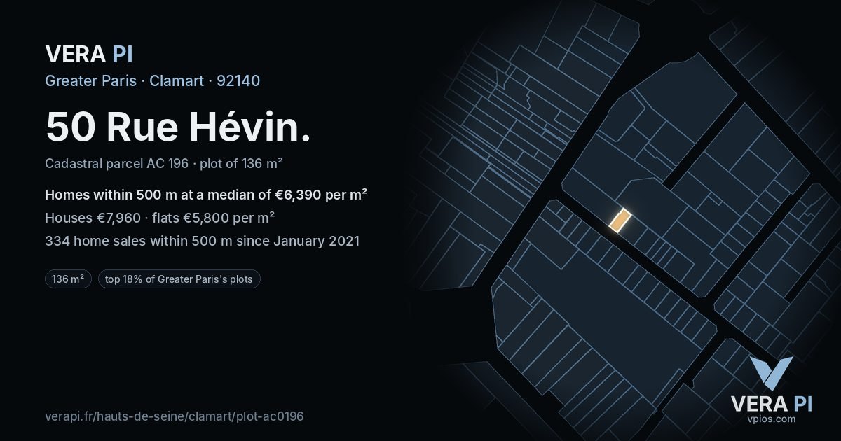 50 Rue Hévin, Clamart at night – the plot lit, the parcels around coloured by the prices near them