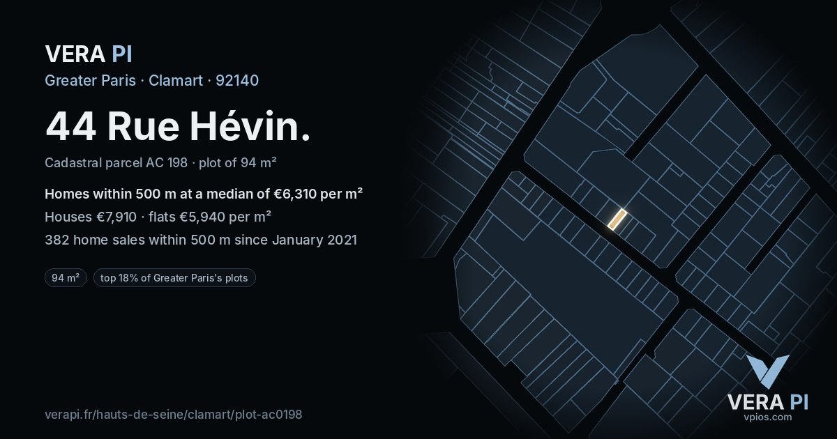 44 Rue Hévin, Clamart at night – the plot lit, the parcels around coloured by the prices near them