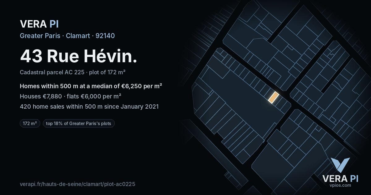43 Rue Hévin, Clamart at night – the plot lit, the parcels around coloured by the prices near them