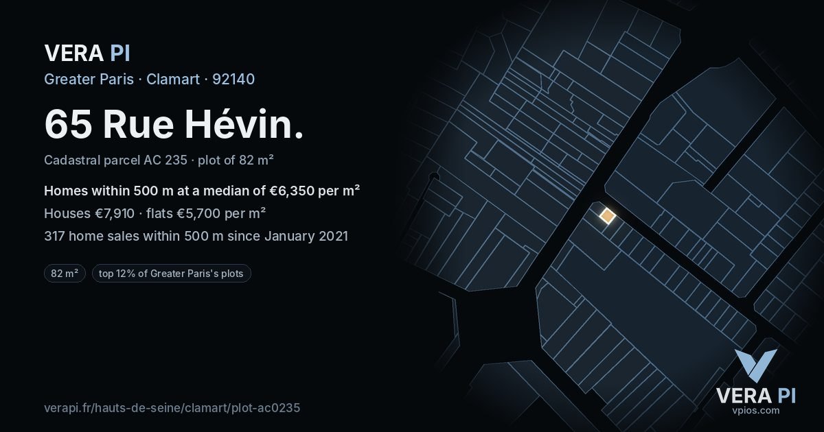 65 Rue Hévin, Clamart at night – the plot lit, the parcels around coloured by the prices near them