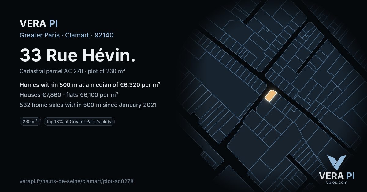 33 Rue Hévin, Clamart at night – the plot lit, the parcels around coloured by the prices near them
