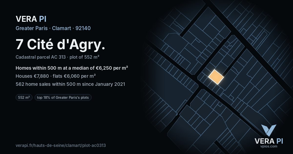 7 Cité d'Agry, Clamart at night – the plot lit, the parcels around coloured by the prices near them
