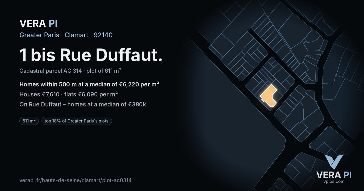 1 bis Rue Duffaut, Clamart at night – the plot lit, the parcels around coloured by the prices near them