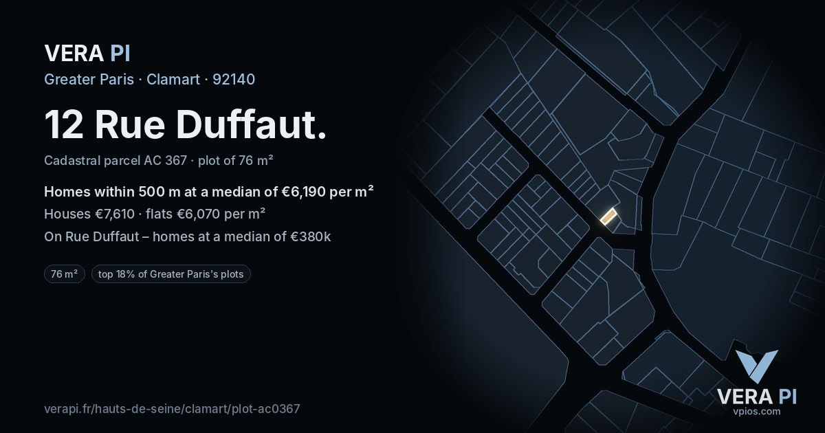 12 Rue Duffaut, Clamart at night – the plot lit, the parcels around coloured by the prices near them