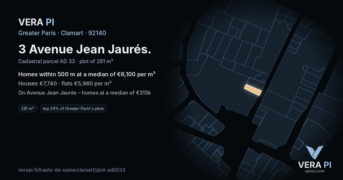 3 Avenue Jean Jaurés, Clamart at night – the plot lit, the parcels around coloured by the prices near them