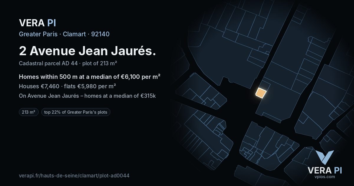 2 Avenue Jean Jaurés, Clamart at night – the plot lit, the parcels around coloured by the prices near them