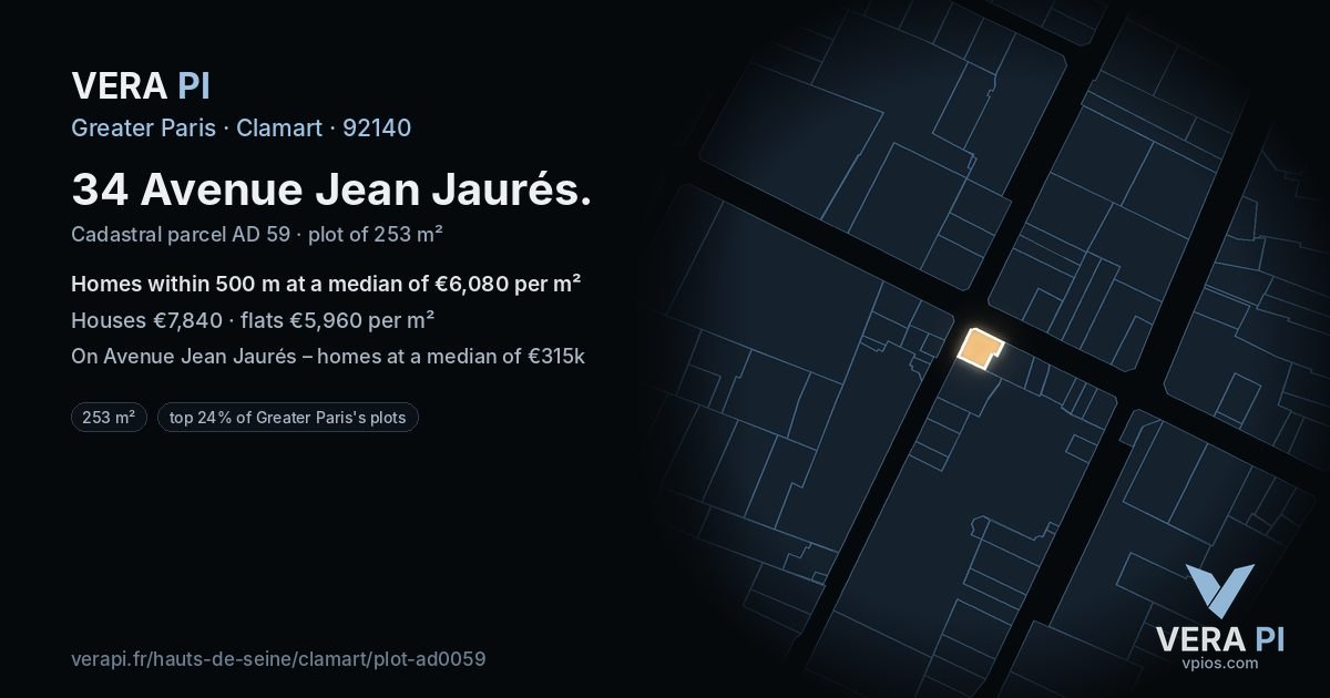 34 Avenue Jean Jaurés, Clamart at night – the plot lit, the parcels around coloured by the prices near them