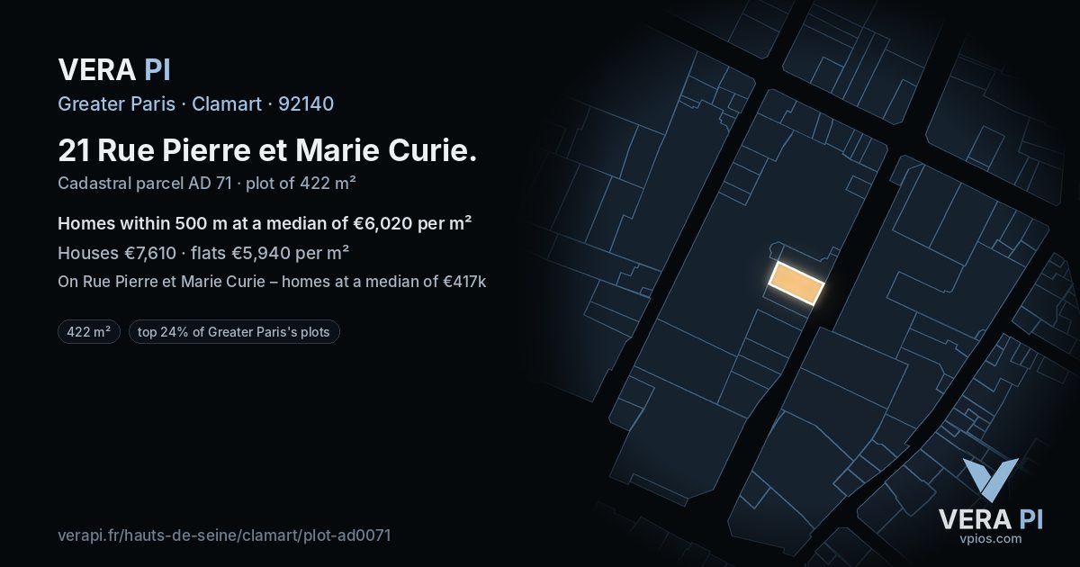 21 Rue Pierre et Marie Curie, Clamart at night – the plot lit, the parcels around coloured by the prices near them