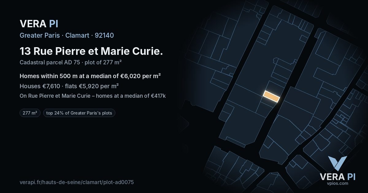 13 Rue Pierre et Marie Curie, Clamart at night – the plot lit, the parcels around coloured by the prices near them