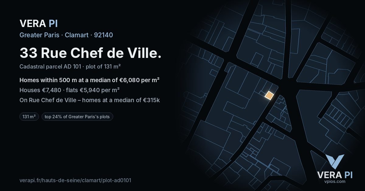 33 Rue Chef de Ville, Clamart at night – the plot lit, the parcels around coloured by the prices near them