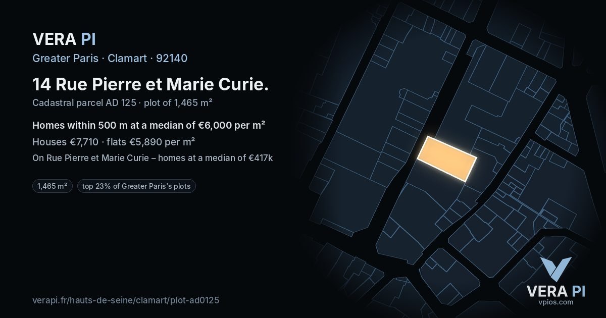 14 Rue Pierre et Marie Curie, Clamart at night – the plot lit, the parcels around coloured by the prices near them