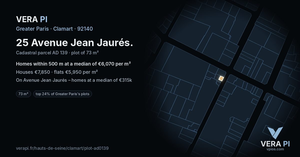 25 Avenue Jean Jaurés, Clamart at night – the plot lit, the parcels around coloured by the prices near them