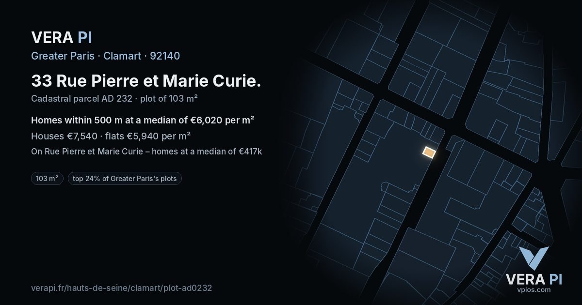 33 Rue Pierre et Marie Curie, Clamart at night – the plot lit, the parcels around coloured by the prices near them