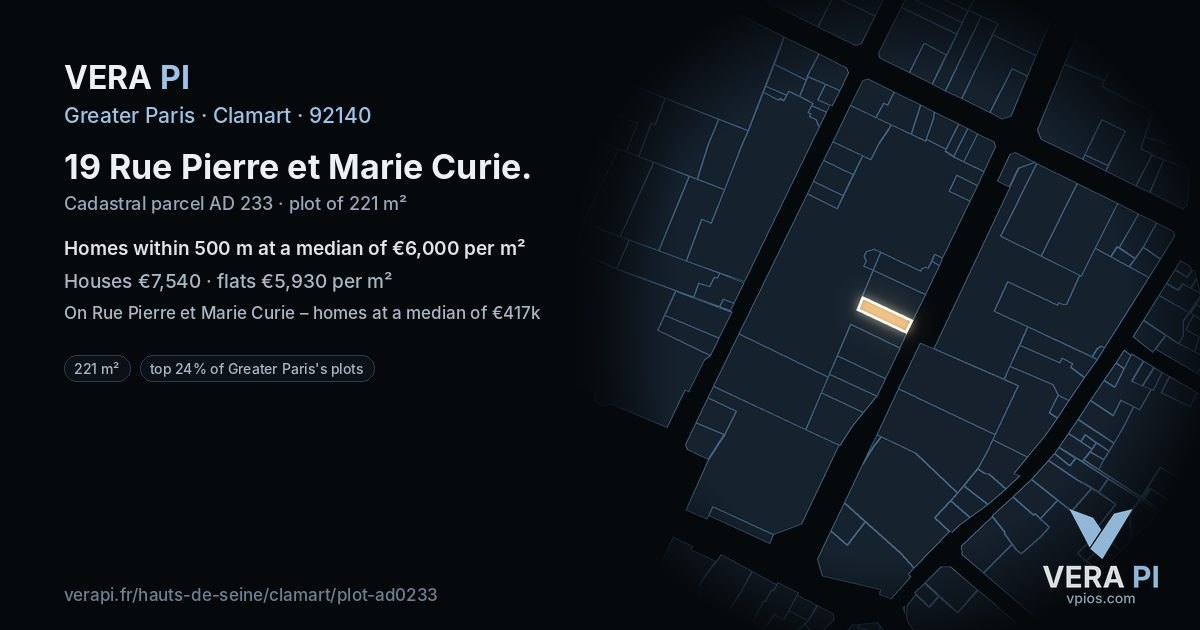 19 Rue Pierre et Marie Curie, Clamart at night – the plot lit, the parcels around coloured by the prices near them