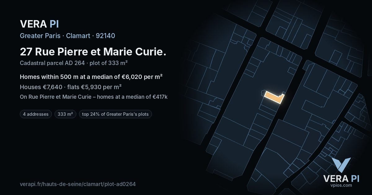 27 Rue Pierre et Marie Curie, Clamart at night – the plot lit, the parcels around coloured by the prices near them