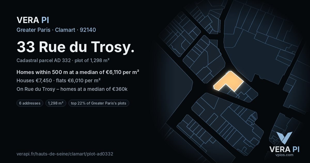 33 Rue du Trosy, Clamart at night – the plot lit, the parcels around coloured by the prices near them